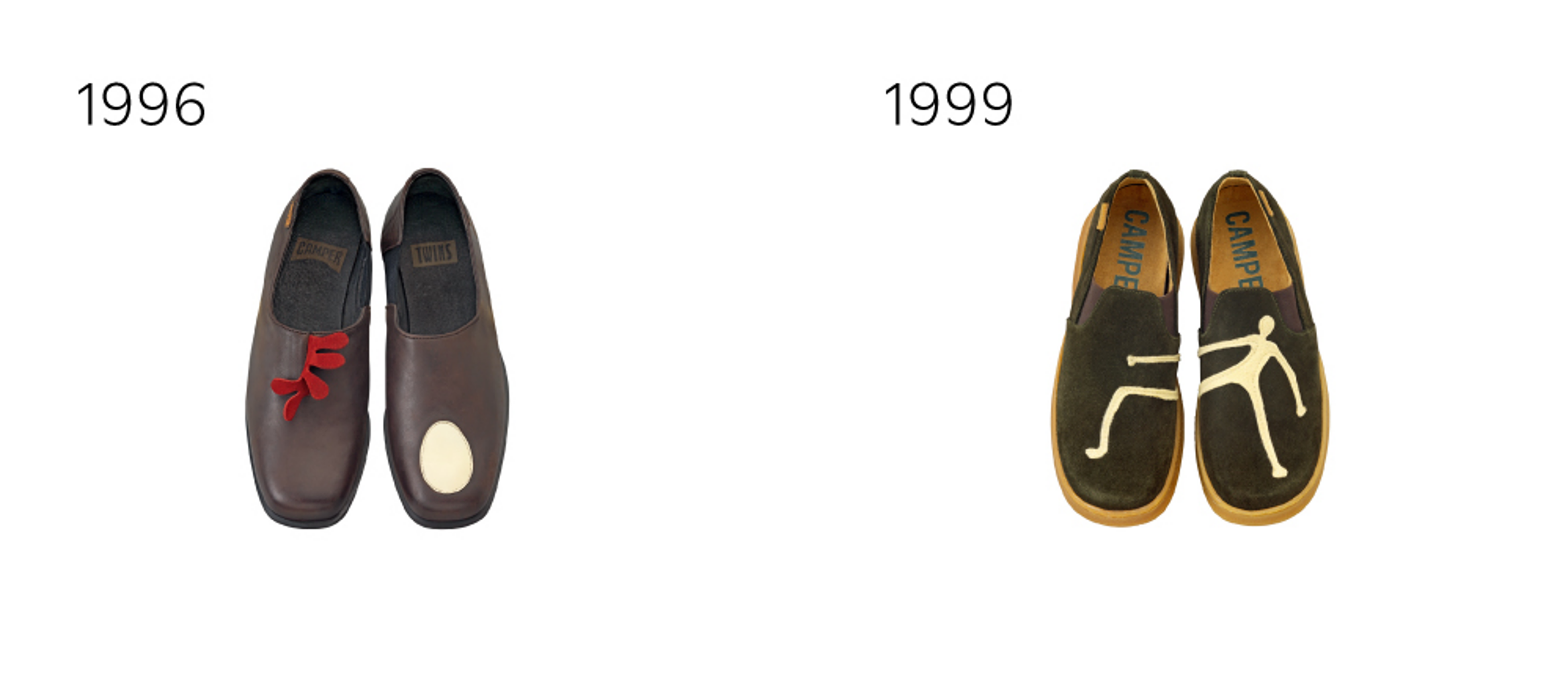35th Anniversary<br>TWINS' History
