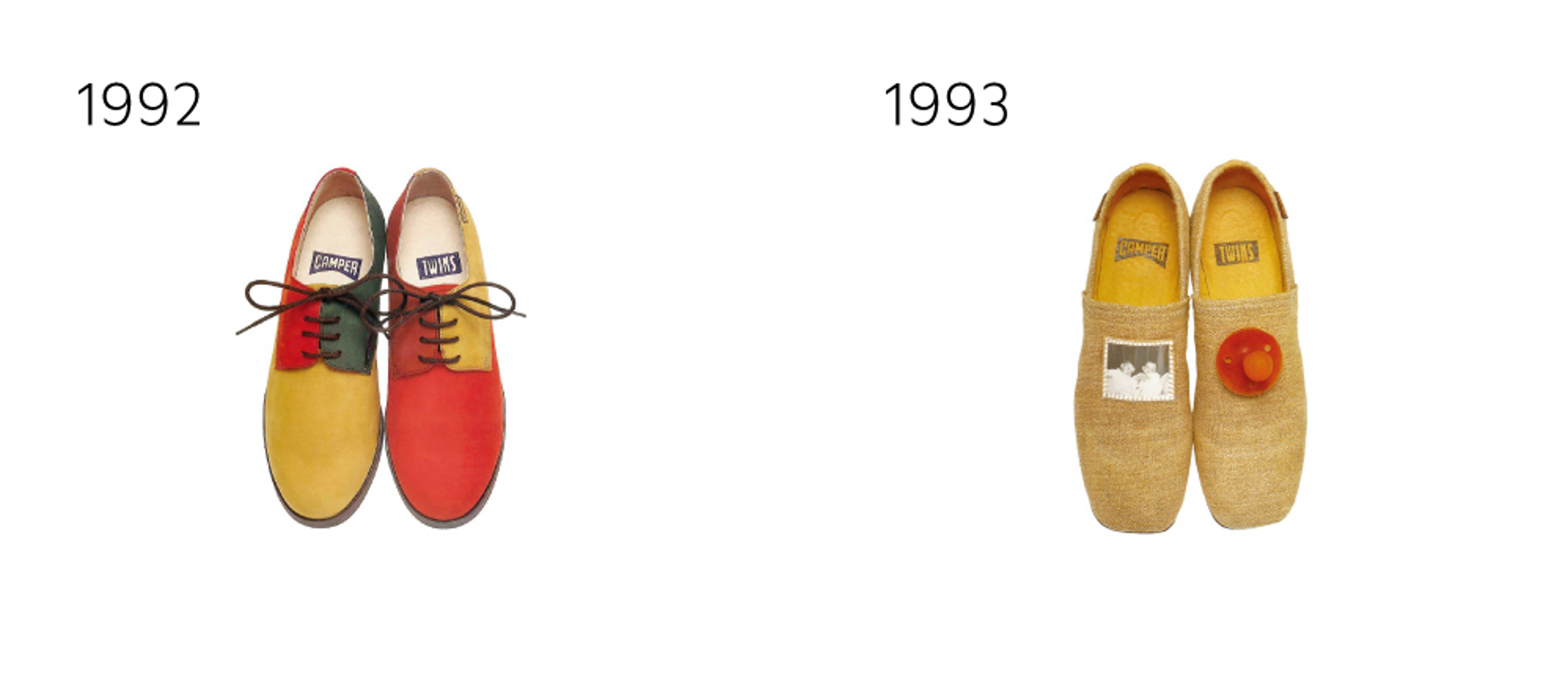 35th Anniversary<br>TWINS' History