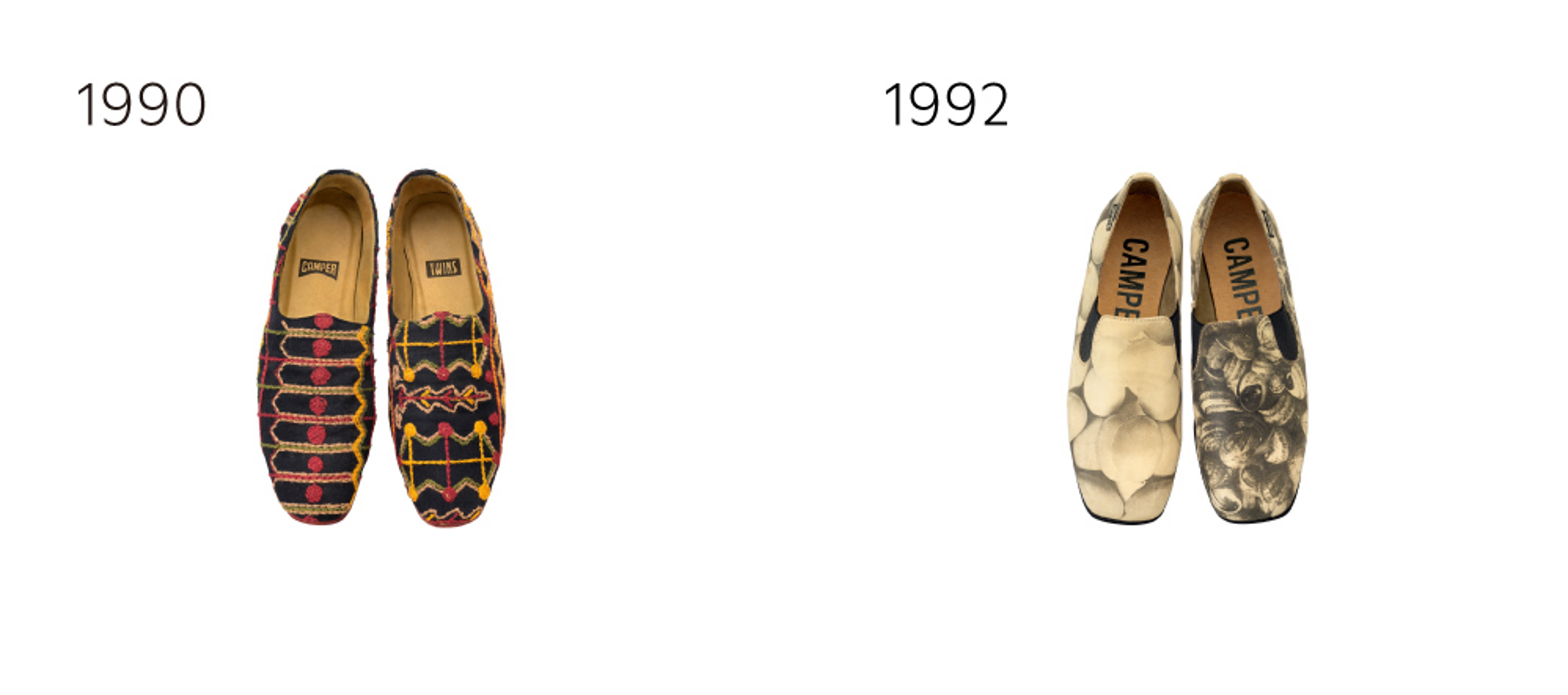 35th Anniversary<br>TWINS' History