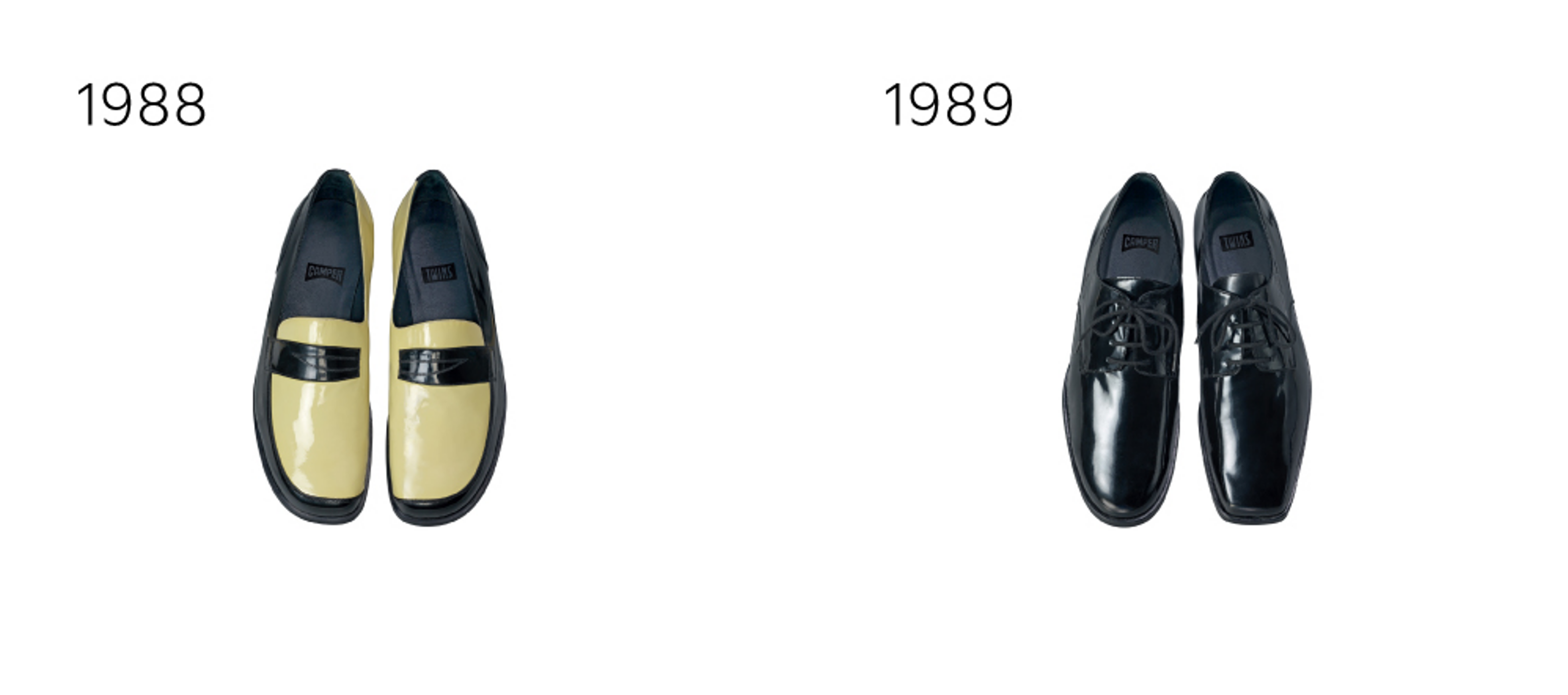 35th Anniversary<br>TWINS' History