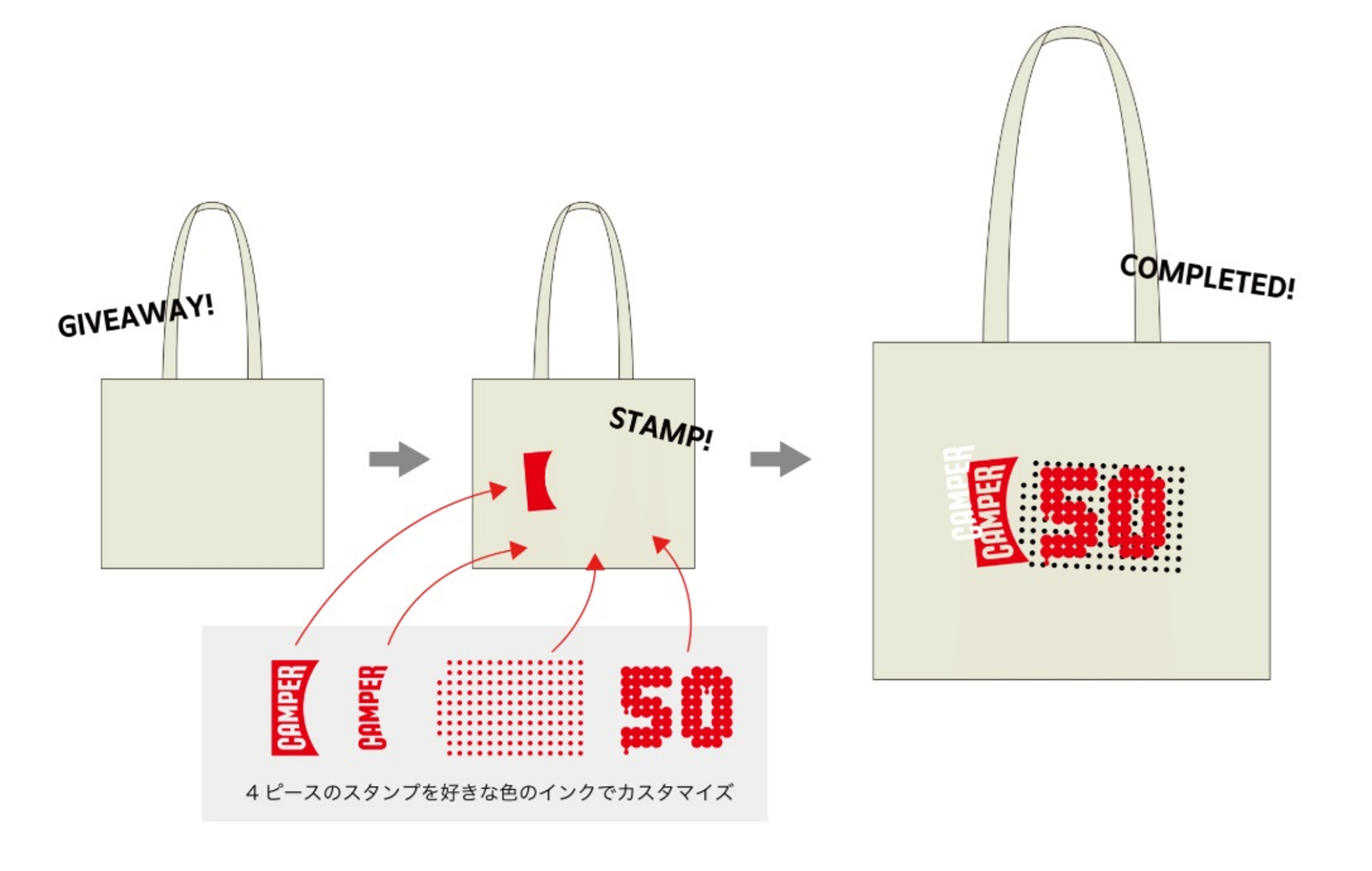 50th Anniversary Stamp Events by Customers